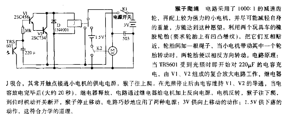 Monkey climbing rope<strong>Circuit</strong>.gif