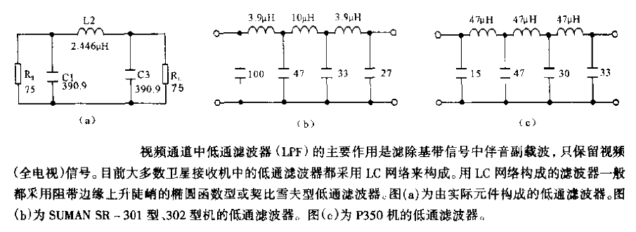 <strong>Satellite</strong><strong>Low-pass filter circuit</strong>.gif