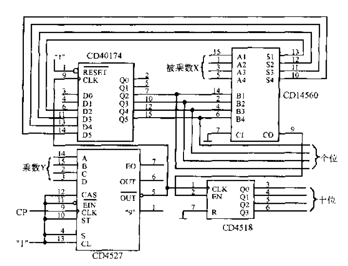 2 1-digit <strong>BCD</strong> codes are multiplied by <strong>circuit</strong>.gif