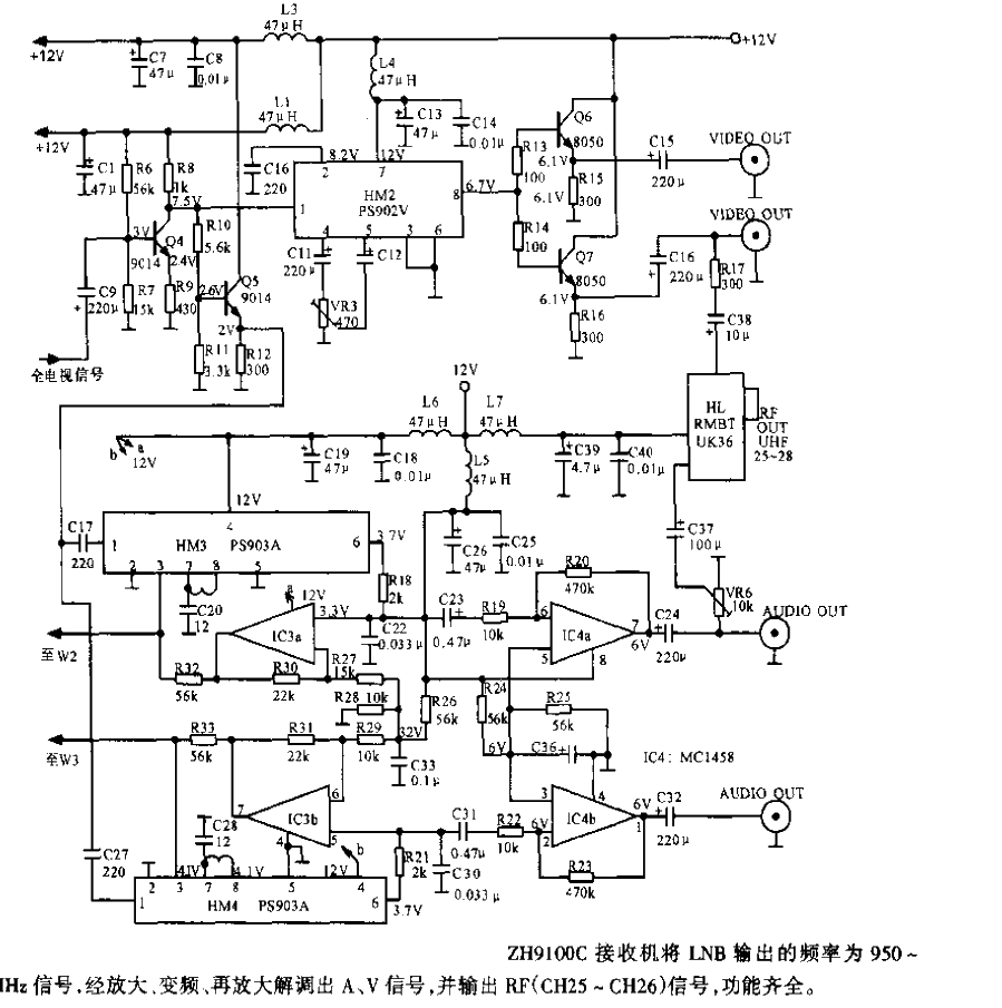 Video, audio and output current of ZH9100C satellite TV receiver