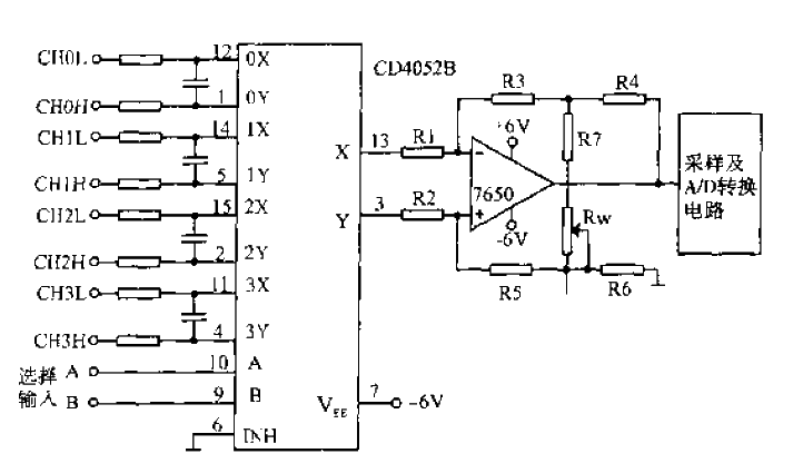 4052B is used for symmetrical input<strong>Multiplex transmission system</strong>.gif