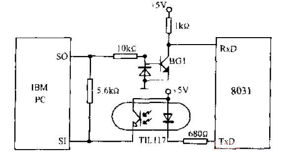 Method of two-way serial communication between PC and 8031 ​​microcontroller