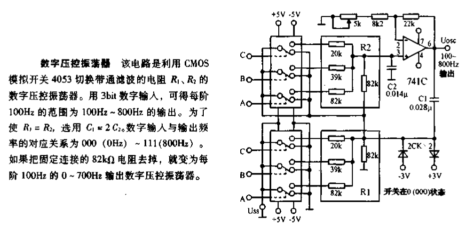 Digital<strong>Voltage Controlled Oscillator</strong><strong>Circuit Diagram</strong>.gif