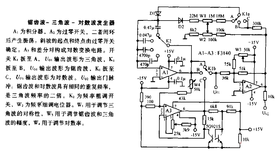 <strong>Sawtooth wave</strong>-<strong>Triangular wave</strong>-Logarithmic wave generator<strong>Circuit diagram</strong>.gif