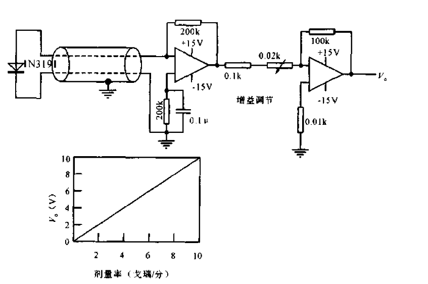 Radiation dosimeter<strong>Circuit diagram</strong>.gif