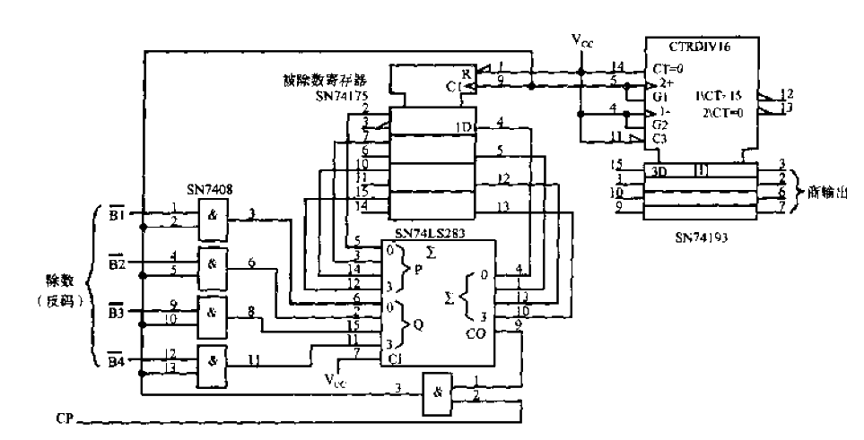 4-bit serial division<strong>Arithmetic circuit</strong>.gif