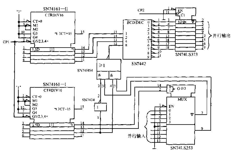 8-bit parallel-serial-parallel<strong>conversion circuit</strong>.gif