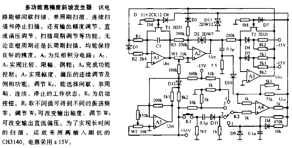 Multifunctional high-precision ramp generator circuit diagram