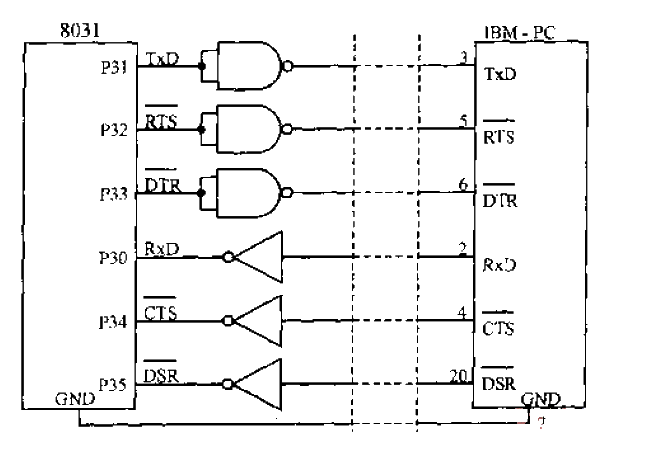 MCS-51 and<strong>IBM</strong>-PC<strong>Microcomputer</strong>Serial Communication<strong>Interface Circuit</strong>.gif