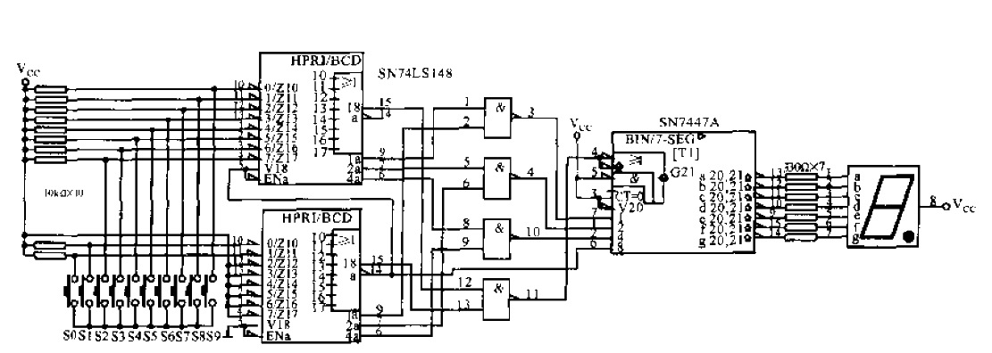 Priority encoder for keyboard encoding and decoding display