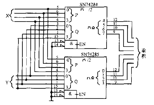 4-bit X4 parallel multiplication module.gif