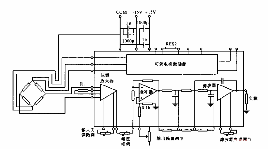 <strong>Loading sensor</strong><strong>Signal modulation</strong> circuit.gif