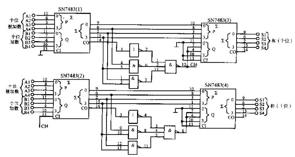 Parallel<strong>BCD</strong> code addition<strong>circuit</strong>.gif