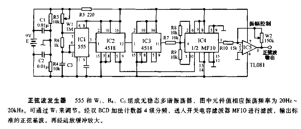 Sine wave generator circuit diagram composed of 555 circuit