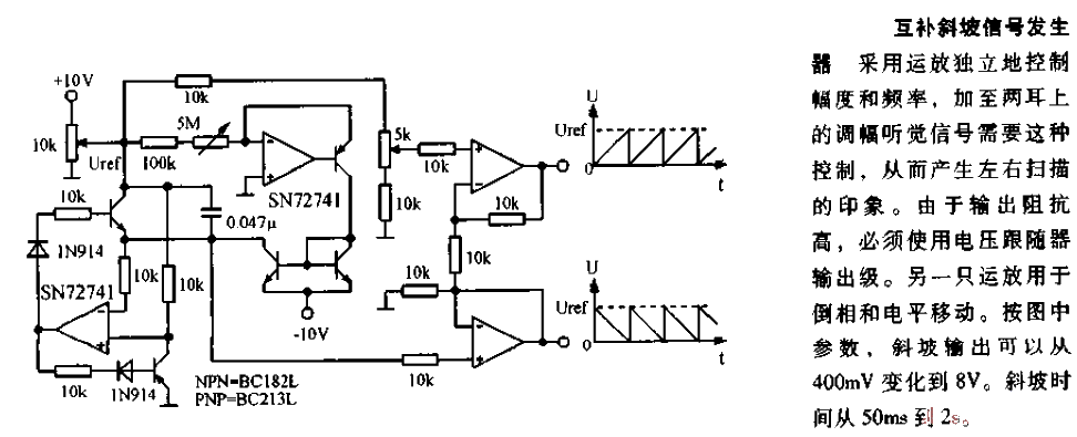 Complementary ramp<strong>Signal generator</strong><strong>Circuit diagram</strong>.gif