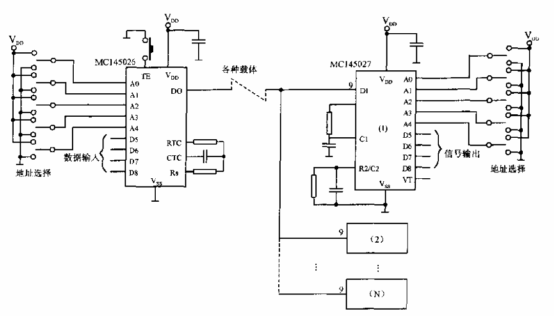 MC145026 and MC145027 typical<strong>data transmission system</strong>.gif