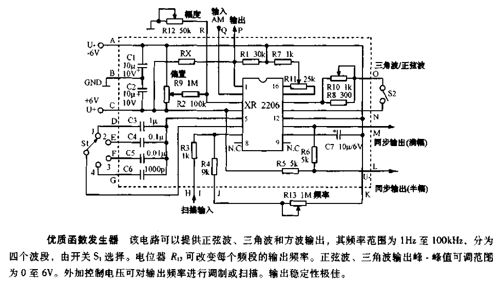 High quality function generator circuit diagram