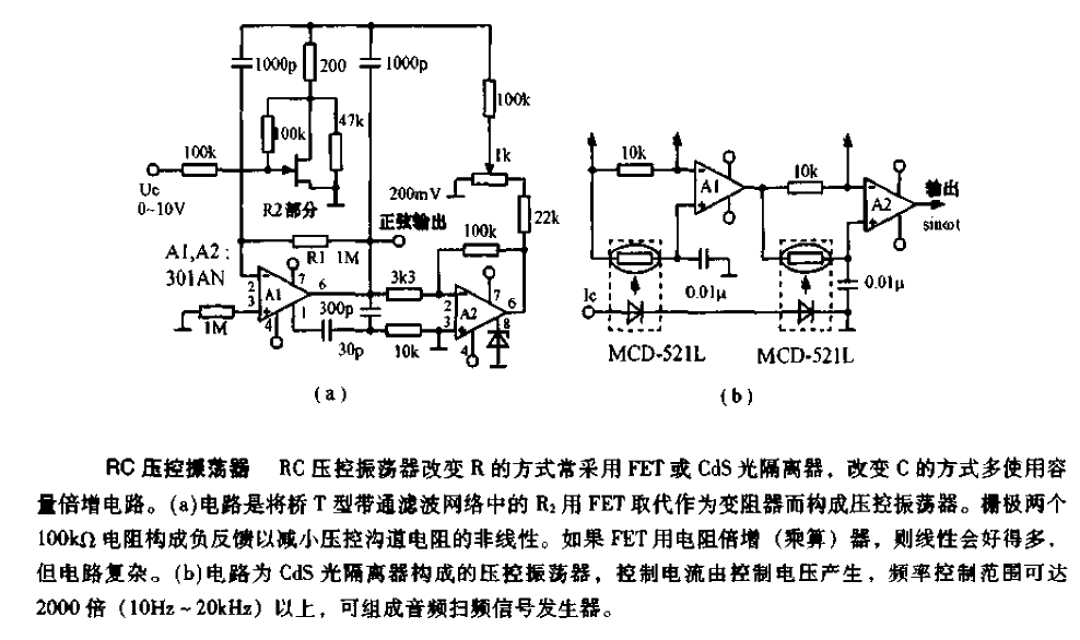 <strong>RS</strong><strong>Voltage Controlled Oscillator</strong><strong>Circuit Diagram</strong>.gif