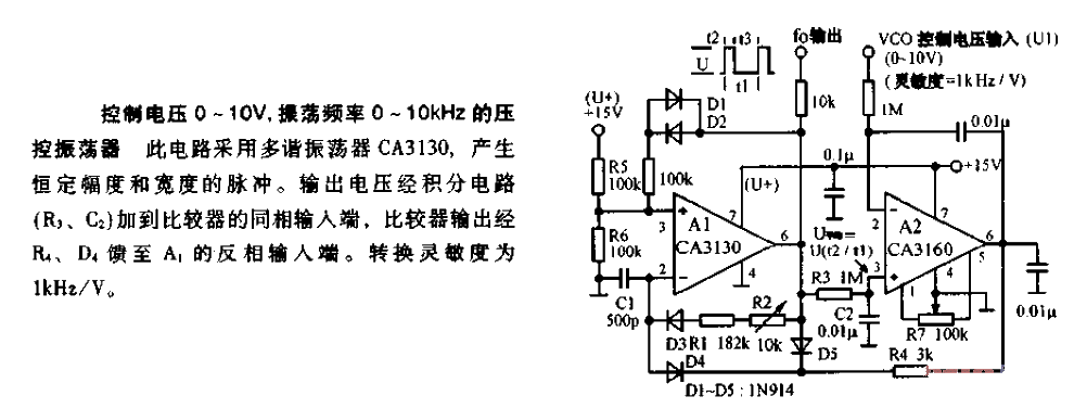 <strong>Voltage</strong>0-10V, oscillation frequency 0-10<strong>KHZ</strong><strong>Voltage controlled oscillator</strong><strong>Circuit diagram</strong>.gif