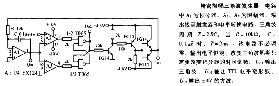 Precision limiting<strong>triangular wave generator</strong><strong>circuit diagram</strong>.gif