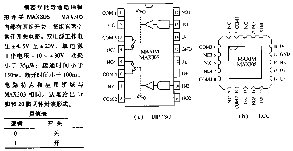 MAX305 precision dual low on-resistance analog switch circuit diagram