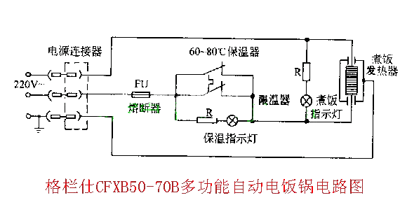 Rice cooker circuit drawing 20_multi-function