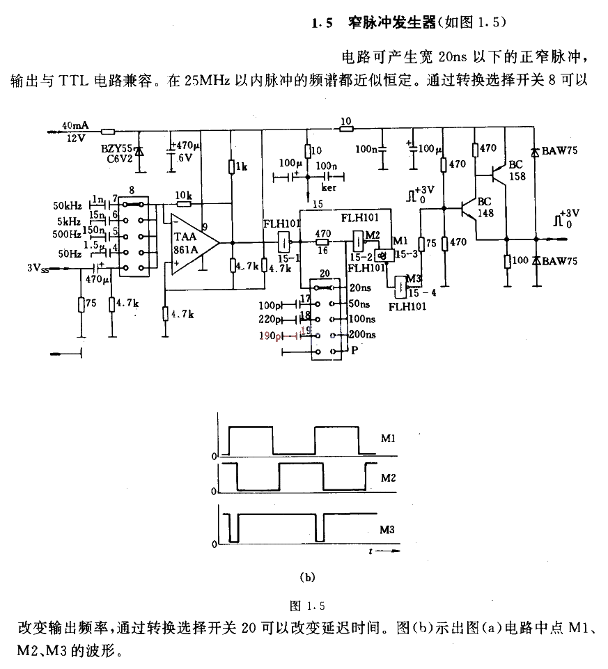 narrow pulse generator