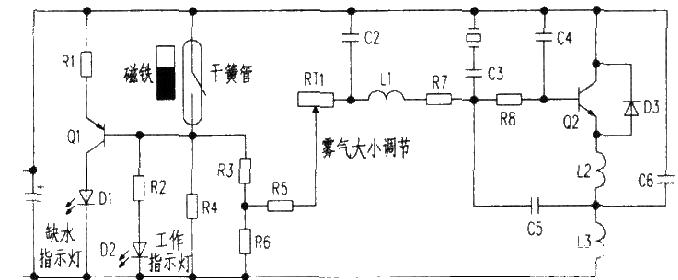 Humidifier working principle diagram