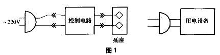 Induction protected safety power socket<strong>Circuit diagram</strong>