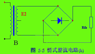 Rectifier circuit