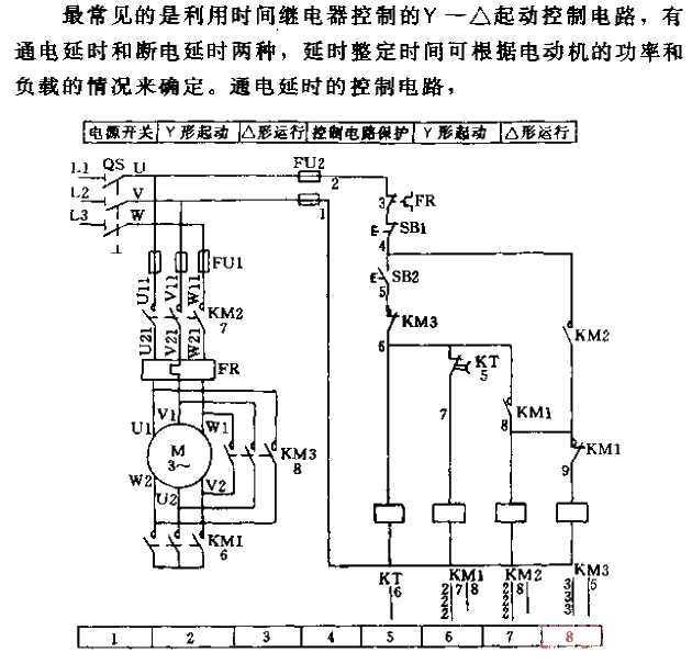 <strong><strong>Electromechanical Control</strong></strong>Time<strong><strong>Relay Control</strong></strong>Y-Δ Pressure Reduction<strong><strong>Starting Circuit</strong> </strong>.gif