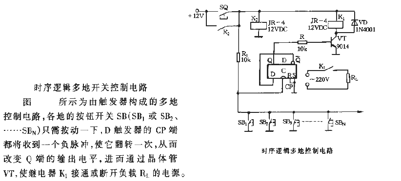 <strong><strong>Sequential logic</strong></strong>Many<strong><strong>control circuits</strong></strong>.gif