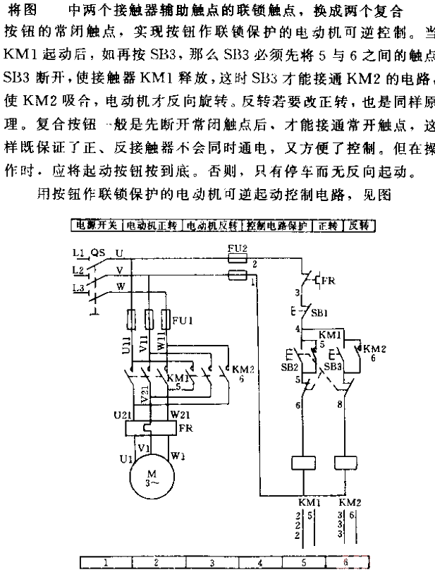 <strong><strong>Electromechanical control</strong></strong><strong><strong>Electromotor</strong></strong>reversible start<strong><strong>starting control</strong>using buttons for interlock protection strong></strong>circuit.gif