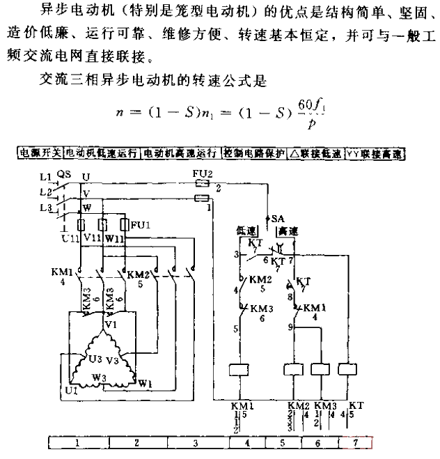 <strong><strong>Electromechanical Control</strong></strong><strong><strong>Control circuit</strong></strong> for two-speed<strong><strong>electric motor</strong></strong> .gif