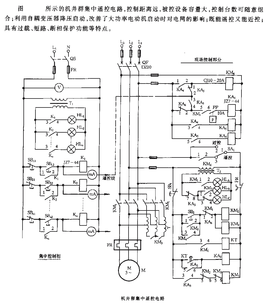 <strong><strong>Remote control circuit</strong></strong> in the motor shaft cluster.gif