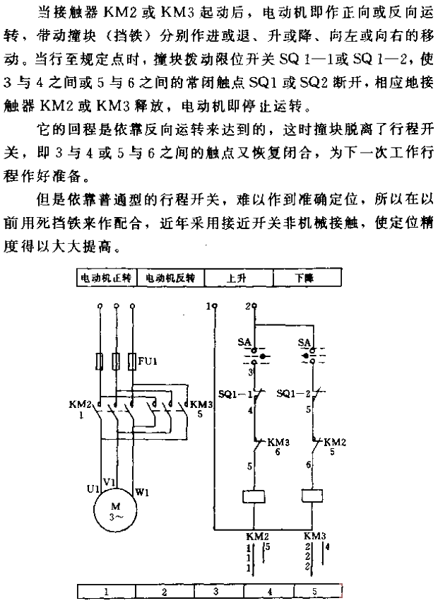 Electromechanical control reversible start motor control circuit with travel switch as automatic stop