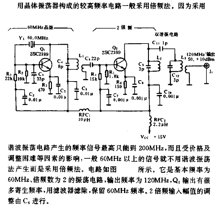 Crystal oscillator frequency multiplier circuit