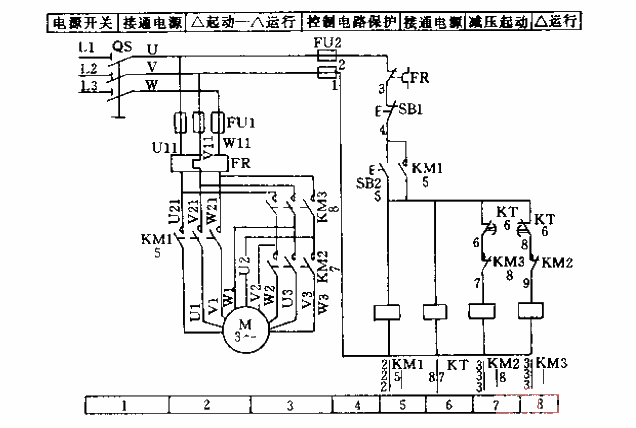 <strong><strong>Electromechanical Control</strong></strong>Yanbian Triangle<strong><strong>Electric Motor</strong></strong>Decompression Start<strong><strong>Start Control</strong></strong> strong>circuit.gif