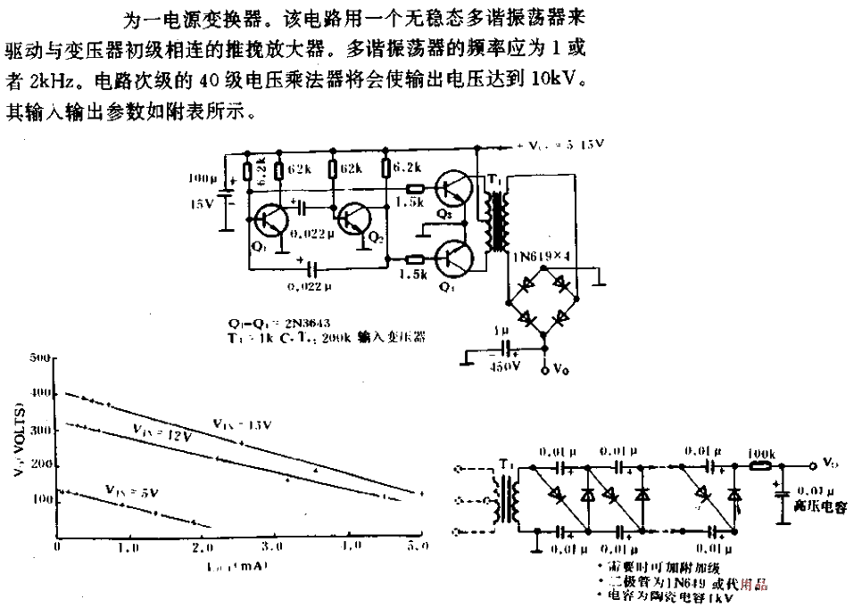 <strong><strong>Power supply</strong></strong><strong><strong>Converter circuit</strong></strong>.gif