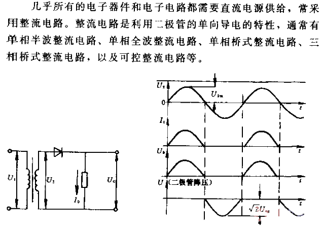 Electromechanical control single-phase half-wave rectifier circuit