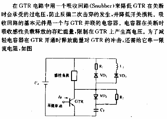 GTR and its absorption<strong><strong>loop</strong></strong>.gif