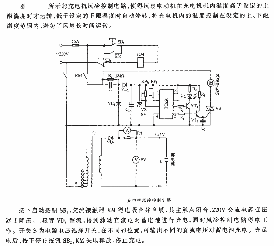 <strong><strong>Charger</strong></strong>Air cooling<strong><strong>Control circuit</strong></strong>.gif