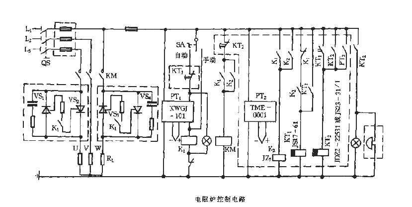 <strong><strong>Resistance furnace</strong></strong><strong><strong>Control circuit</strong></strong>.gif