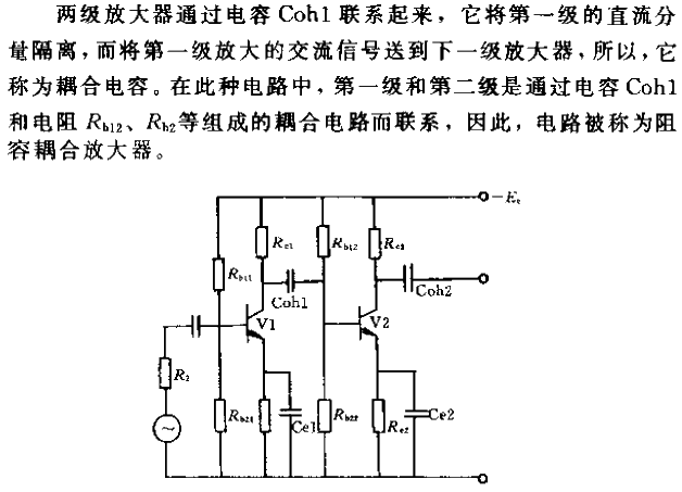 <strong><strong>Electromechanical Control</strong></strong><strong><strong>Resistor-Capacitor Coupling</strong></strong><strong><strong>Amplifier Circuit</strong></strong>. gif