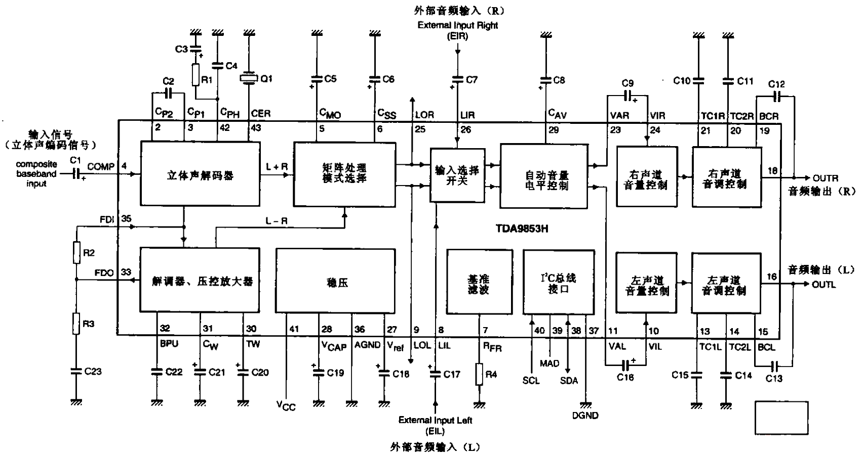 27. Economical I²C<strong>Bus Control</strong><strong>Stereo Decoder</strong>TDA9853H.gif