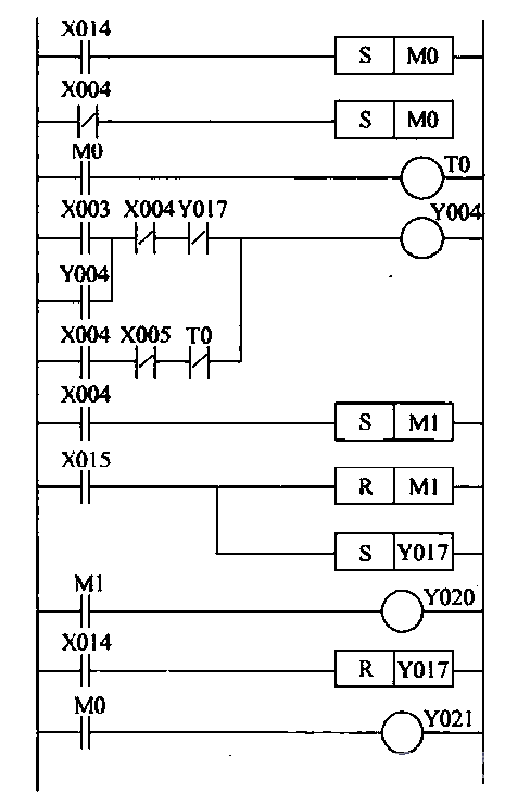 18.5# station spraying process ladder diagram.gif