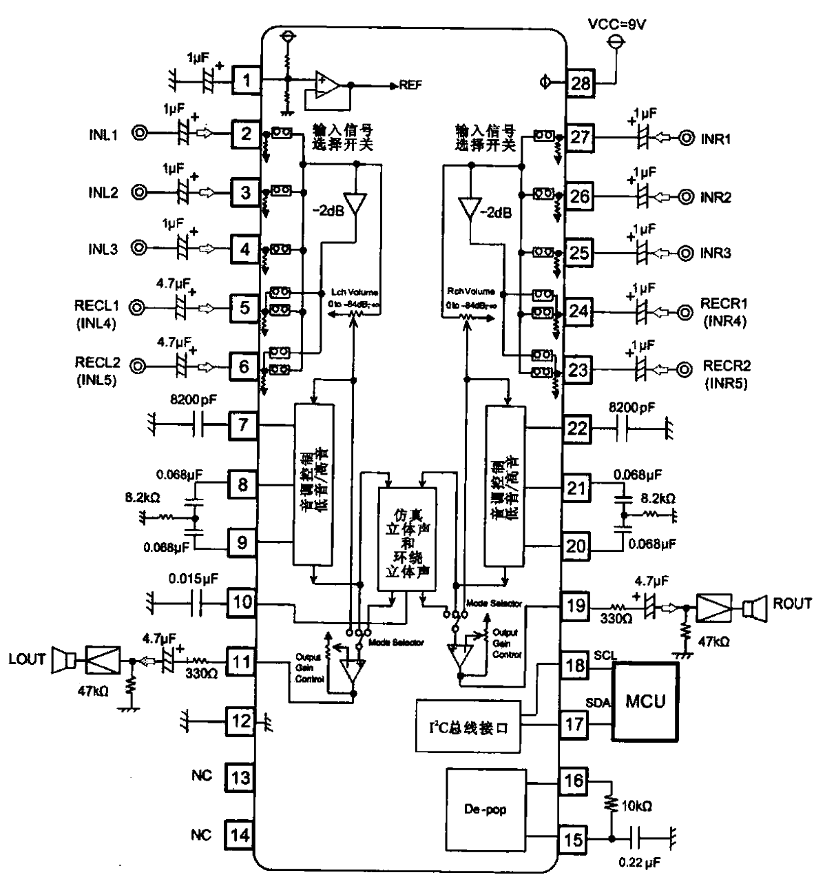 31.<strong>Dual-channel</strong><strong>Audio processing</strong> circuit with surround sound function (R2S15900).gif