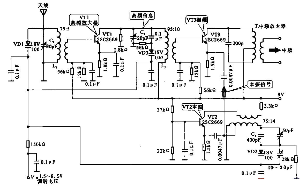 4.<strong>Electronic</strong> Tuned High Frequency<strong>Signal Amplification Circuit</strong>.gif