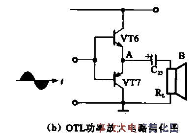 6. OTL<strong>Power Amplification<strong>Circuit</strong></strong> in<strong>Transistor Radio</strong>b.gif