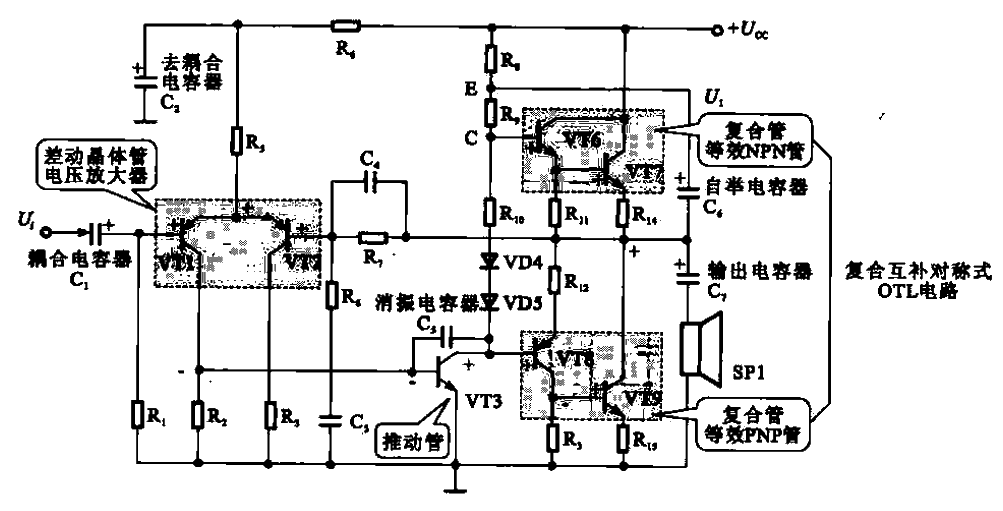 12. Composite complementary symmetrical OTL<strong>power amplifier circuit</strong>.gif